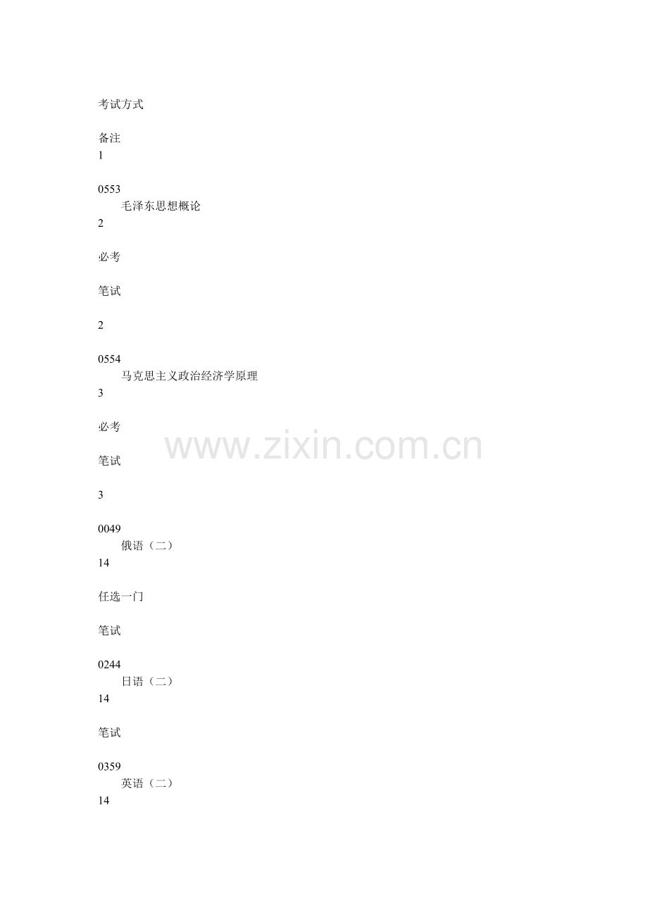 天津大学模具设计与制造.doc_第2页