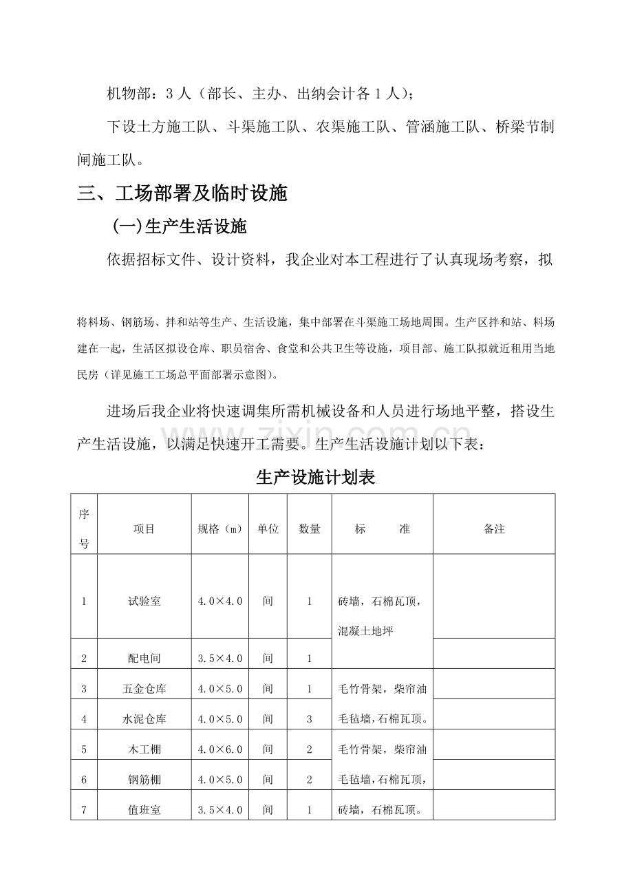 土地整理工程施工组织设计样本.doc_第2页