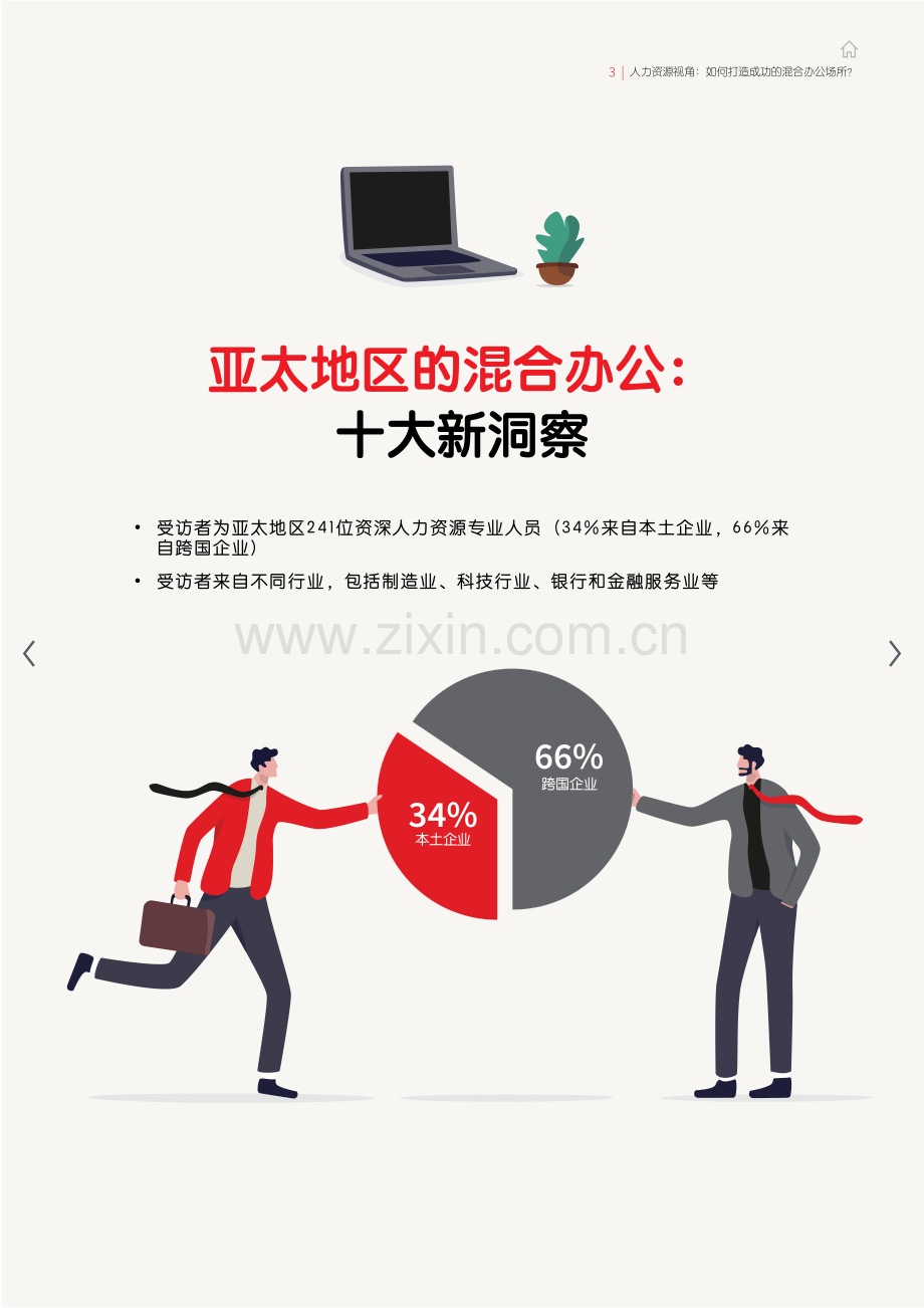 如何打造成功的混合办公场所.pdf_第3页