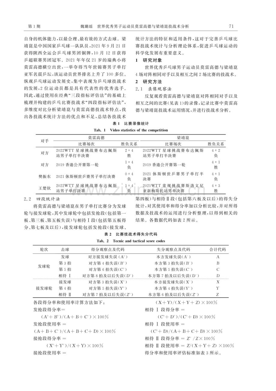 世界优秀男子运动员莫雷高德与梁靖崑技战术分析.pdf_第2页