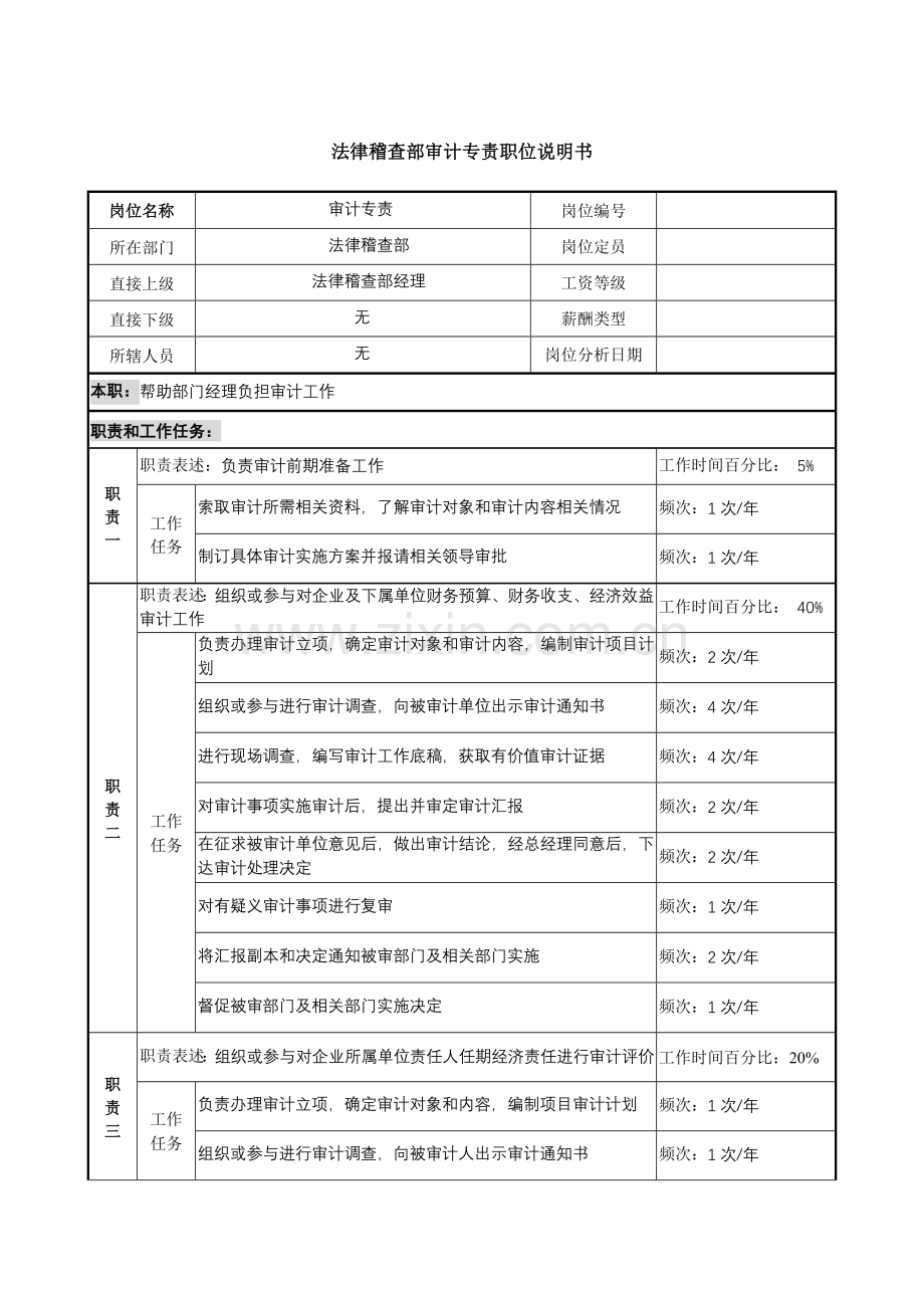 公司稽查部审计专责职位说明书样本.doc_第1页