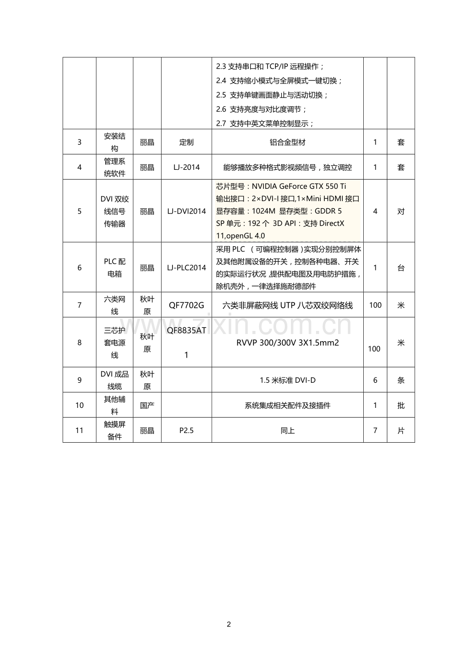 监控系统设备采购清单.doc_第2页