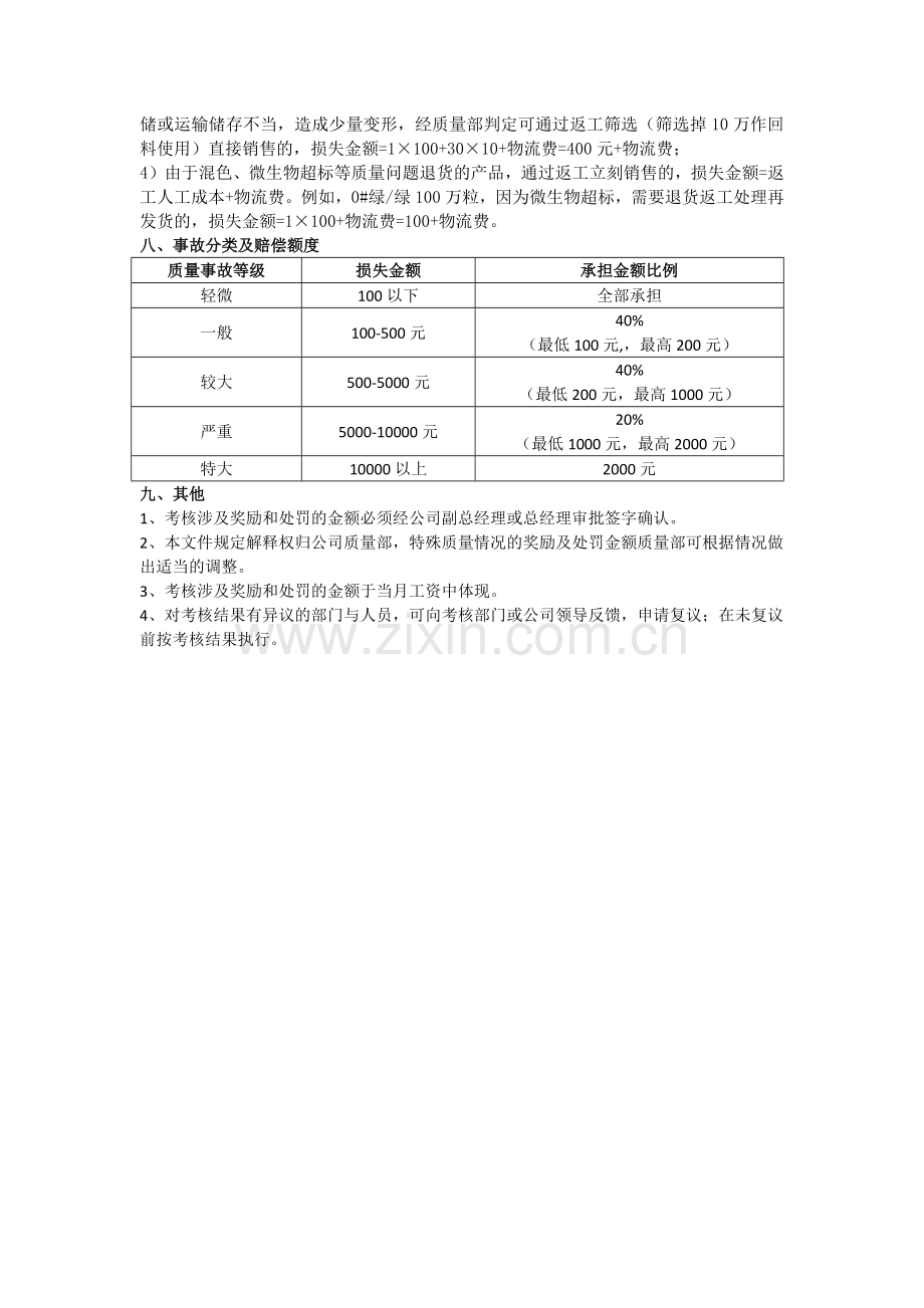 产品质量投诉损失考核办法.docx_第2页