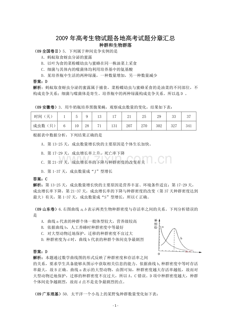 高考生物试题分类汇编——稳态与环境.doc_第1页