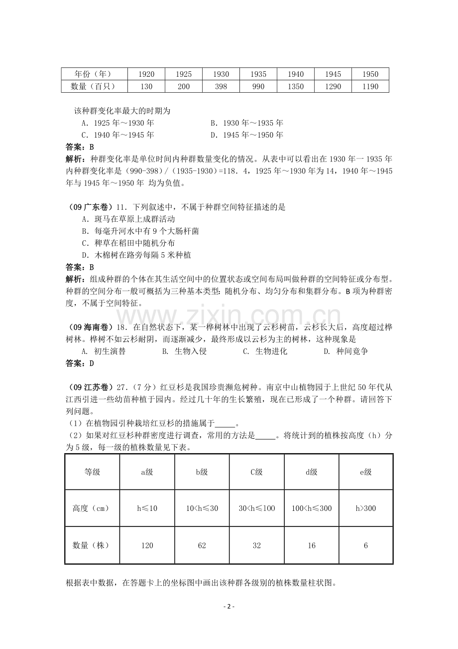 高考生物试题分类汇编——稳态与环境.doc_第2页