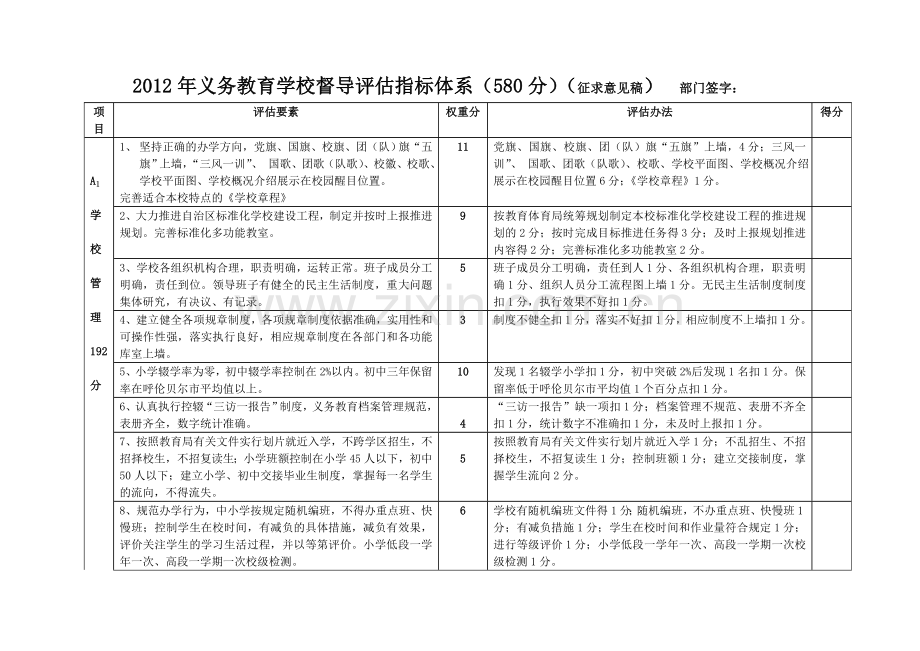 义务教育学校督导评估指标体1.doc_第2页