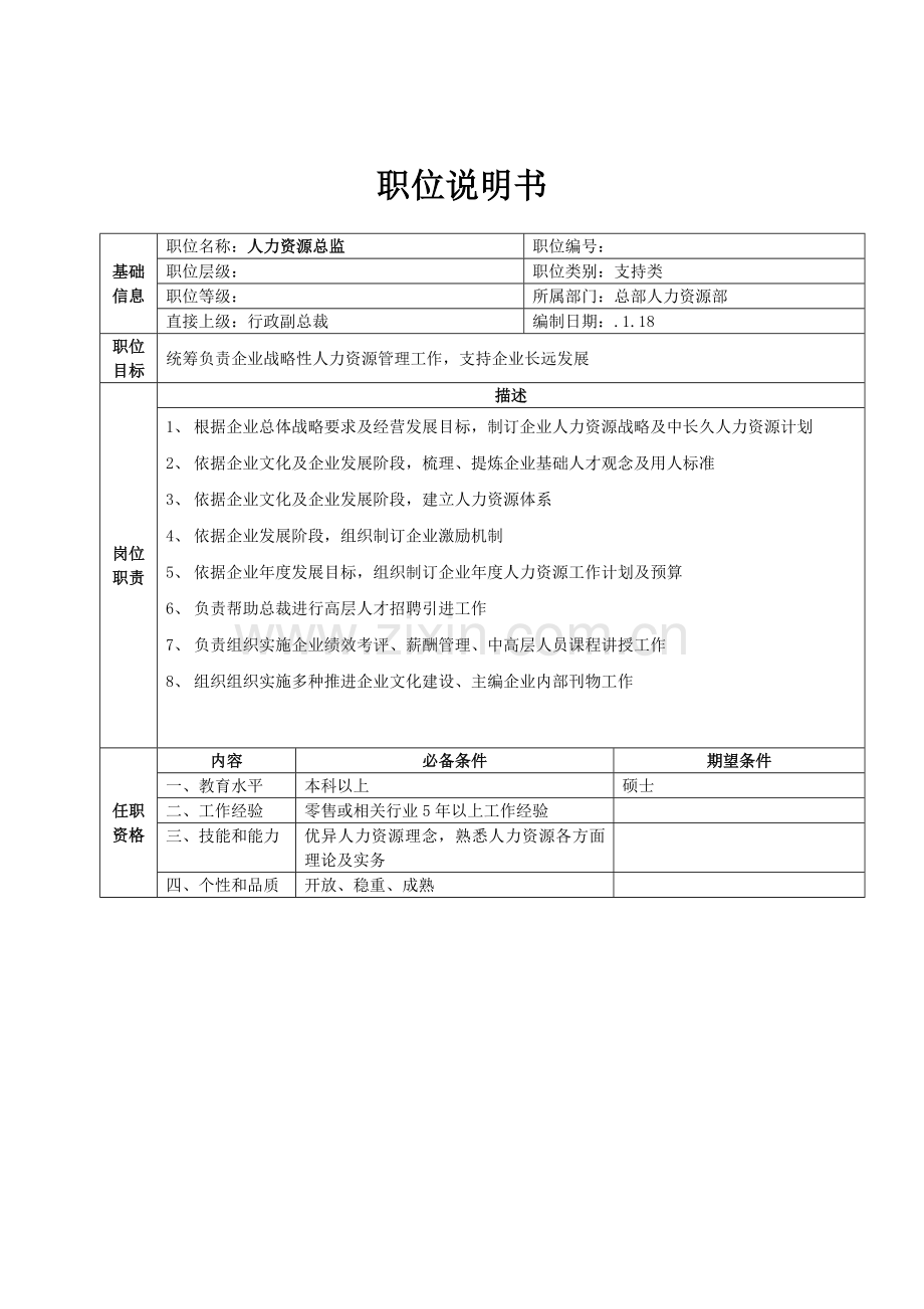 总部人力资源总监职位说明书样本.doc_第1页