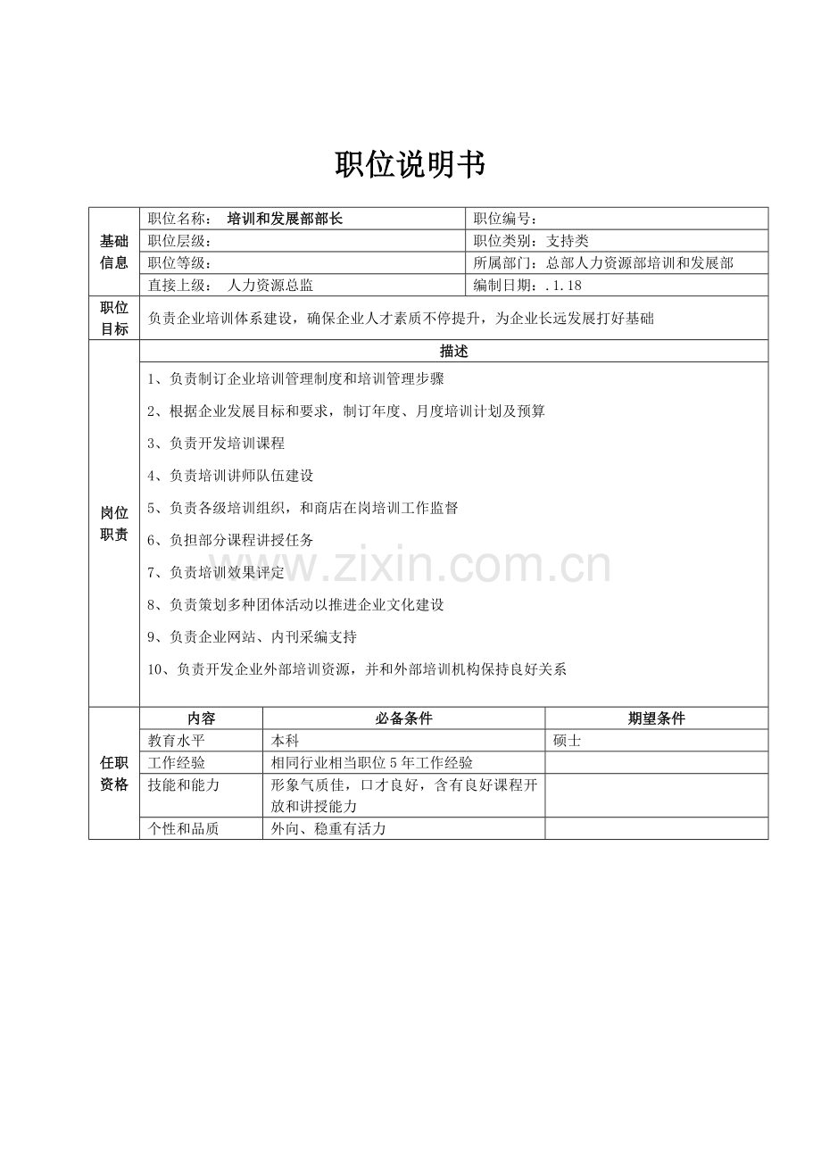 总部人力资源总监职位说明书样本.doc_第2页