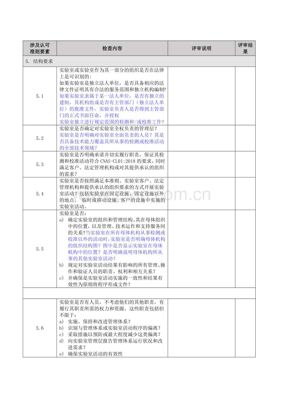 内审检查记录表.docx_第3页