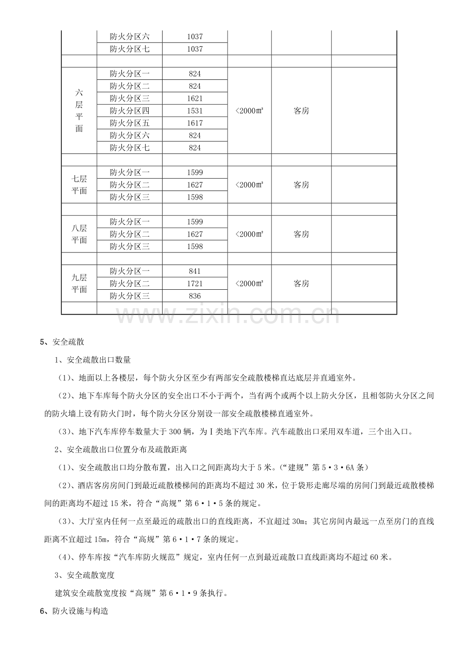 五星级酒店设计消防专篇.doc_第3页