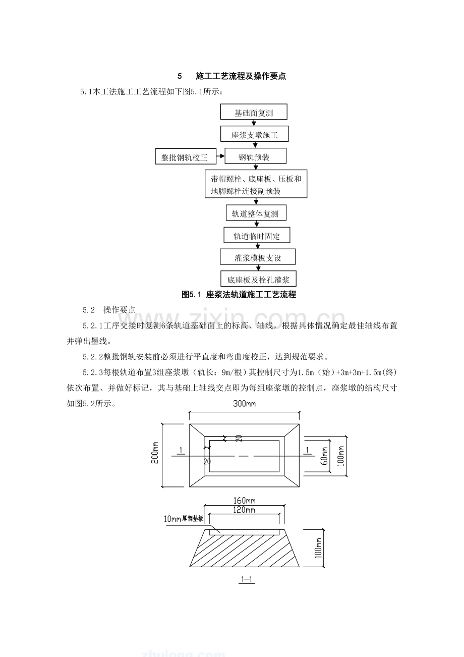 工艺工法QC电力建设工程60米跨门式斗轮机轨道施工工法附图.doc_第3页