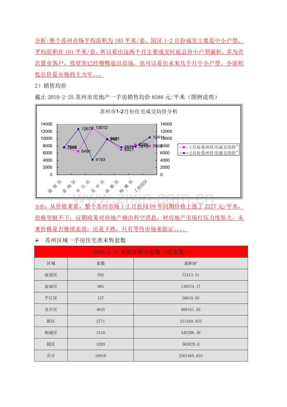 水墨三十度二期预约方案.doc_第3页