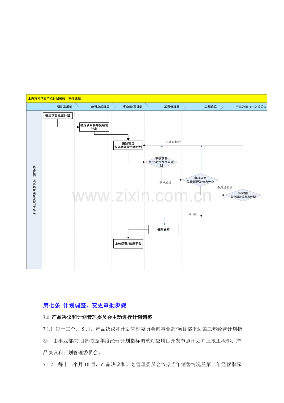 项目开发计划管理制度样本.doc_第3页