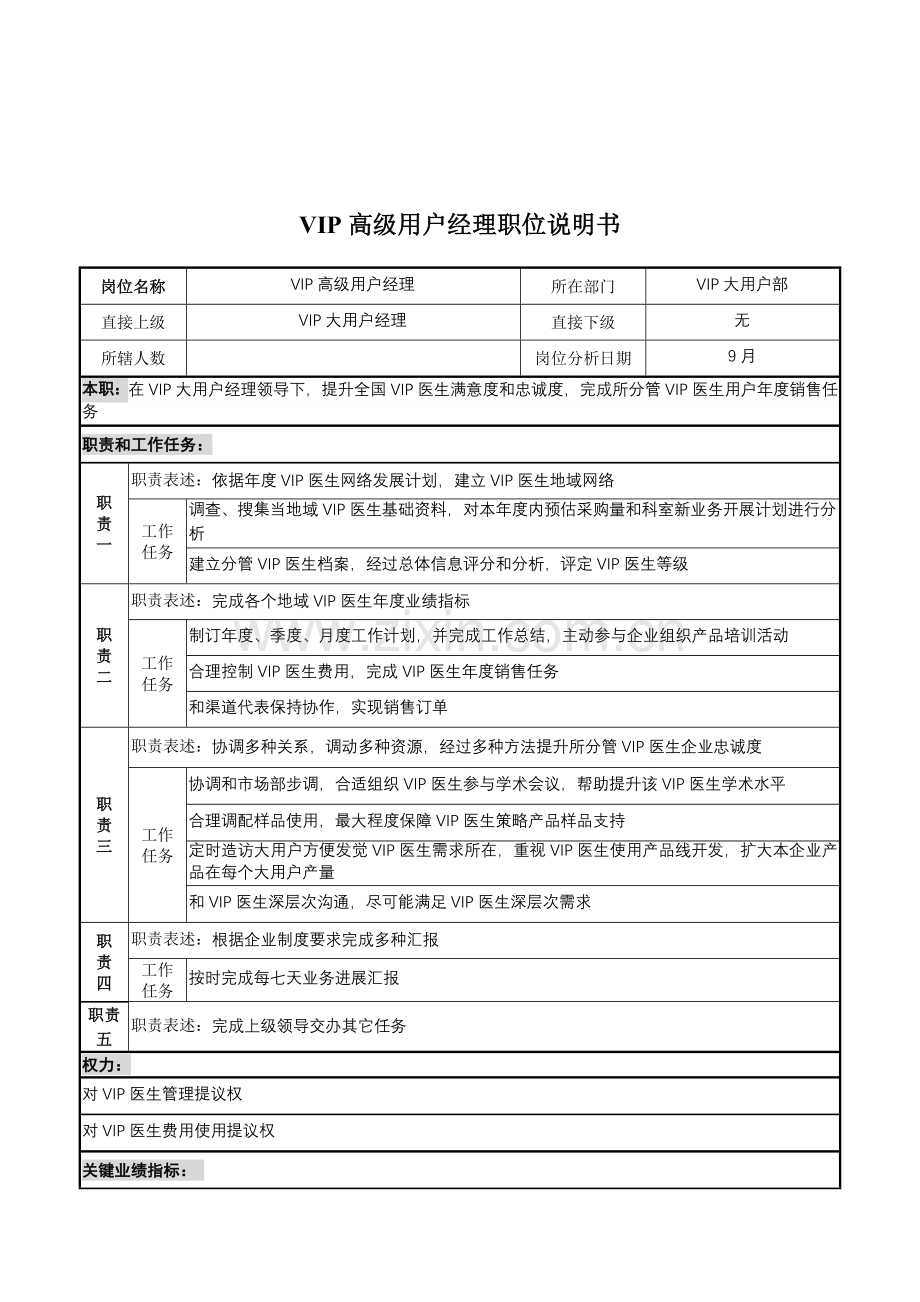 公司VIP高级客户经理岗位职责样本.doc_第1页