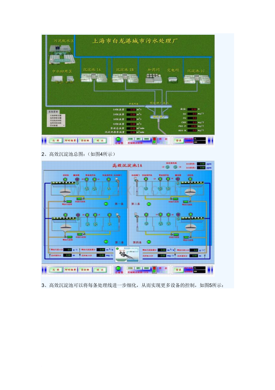 上海白龙港污水处理厂污水处理系统.doc_第3页