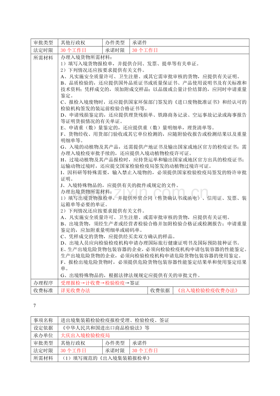 大庆出入境检验检疫局行政权力流程再造表.doc_第3页