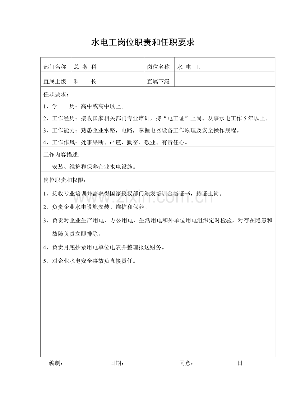 公司职员岗位职责与任职要求样本.doc_第1页