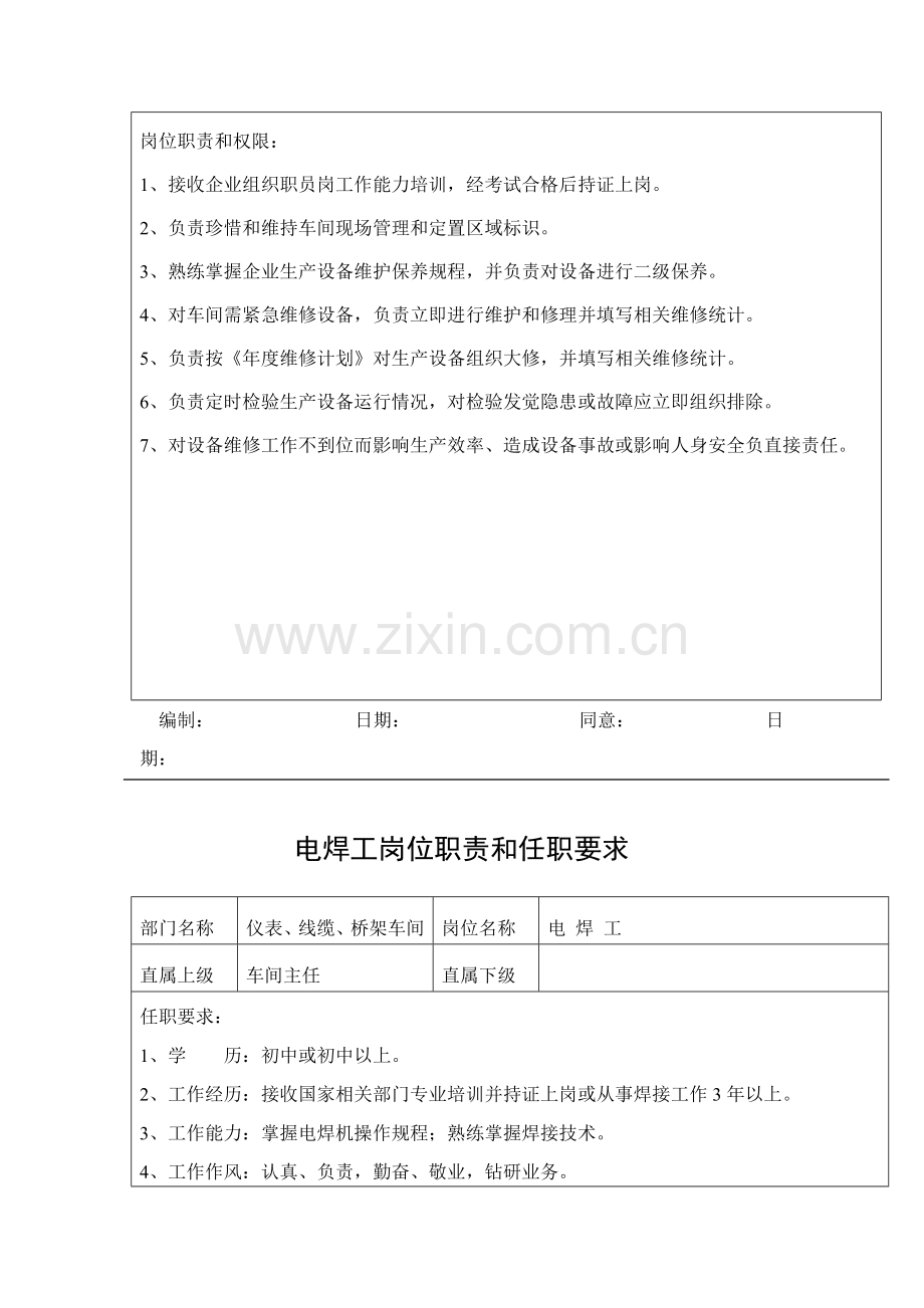 公司职员岗位职责与任职要求样本.doc_第3页