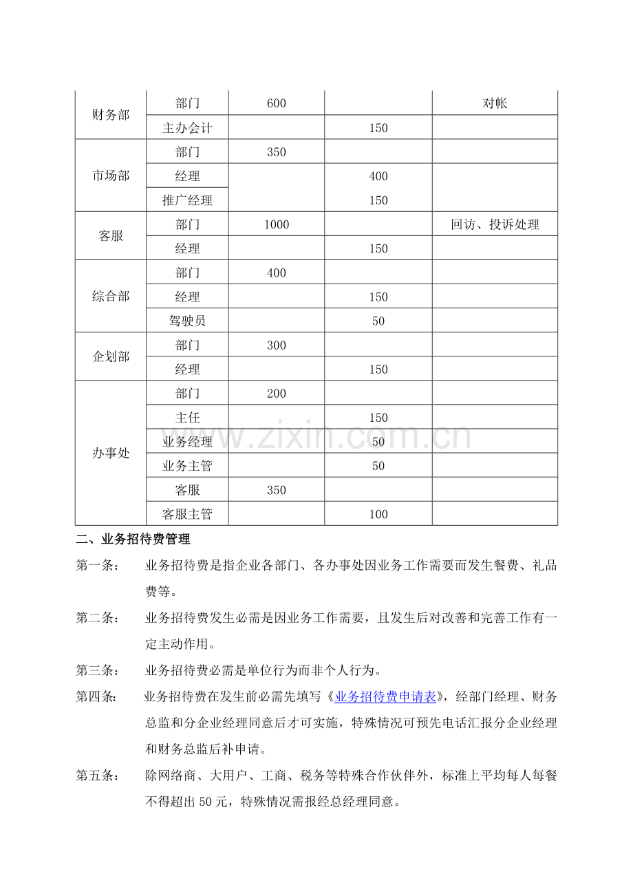 分公司费用管理制度样本.doc_第2页