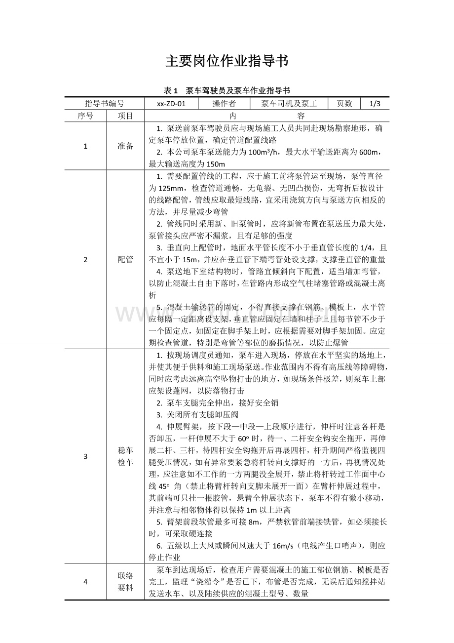 主要岗位作业指导书1.doc_第1页