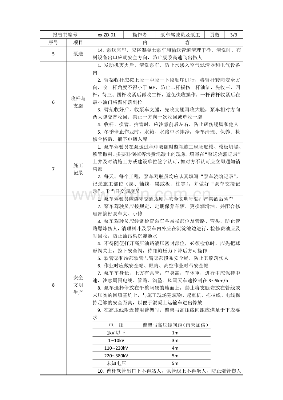 主要岗位作业指导书1.doc_第3页