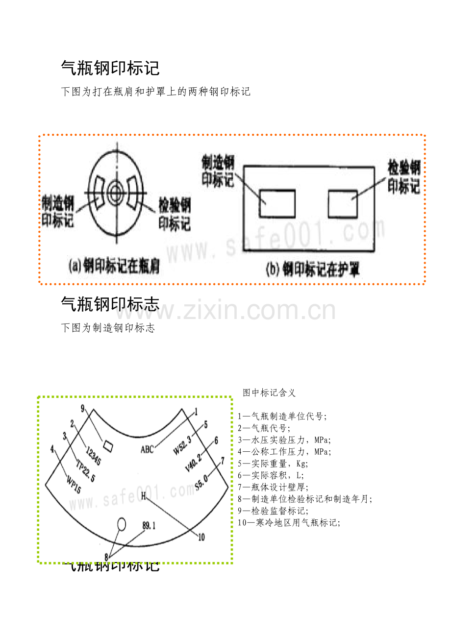 气瓶使用安全管理规范.docx_第2页