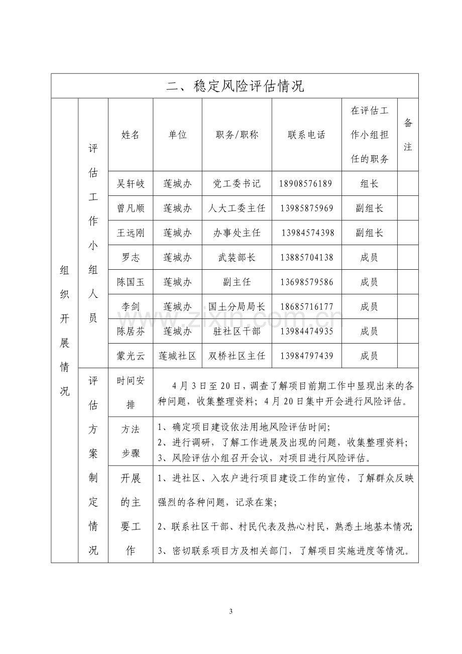 同心重大事项社会稳定风险评估报告表.doc_第3页