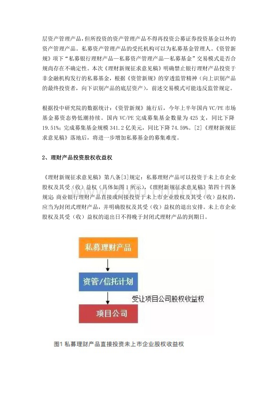 资管新规配套细则对私募基金影响几何.docx_第2页