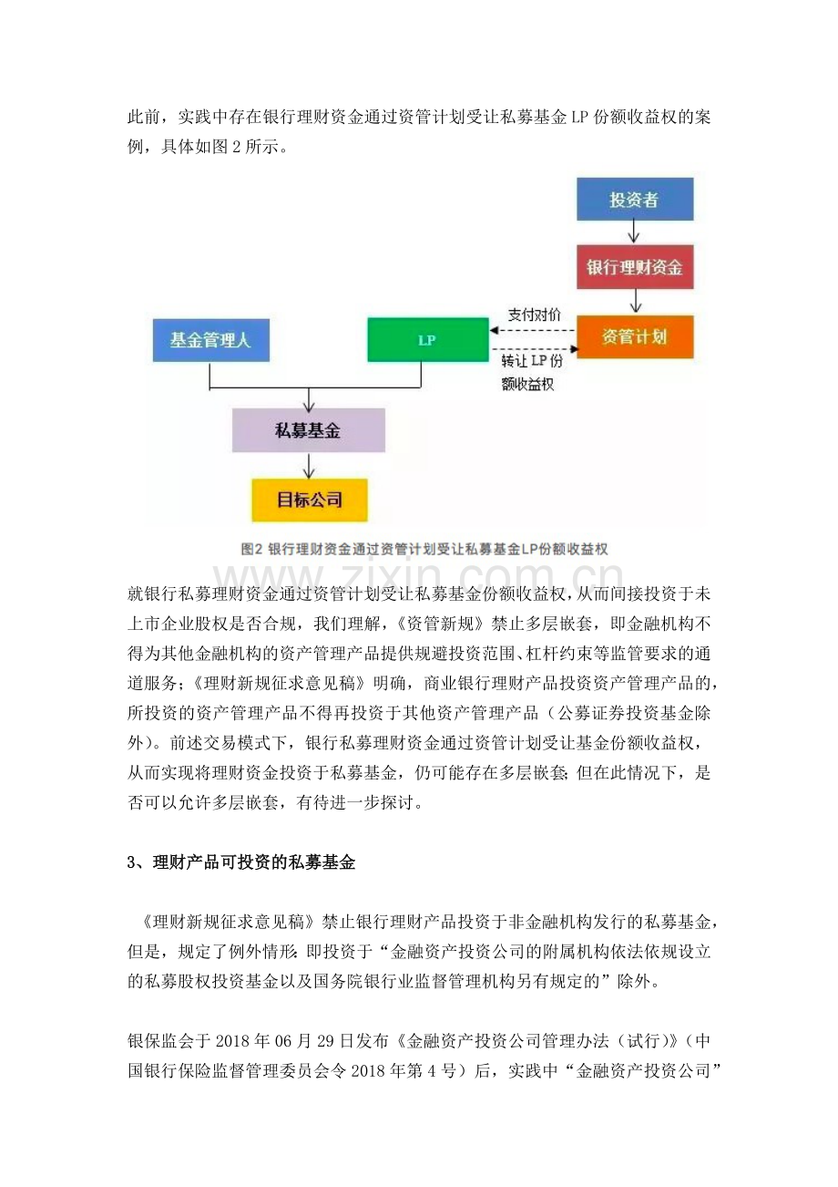 资管新规配套细则对私募基金影响几何.docx_第3页