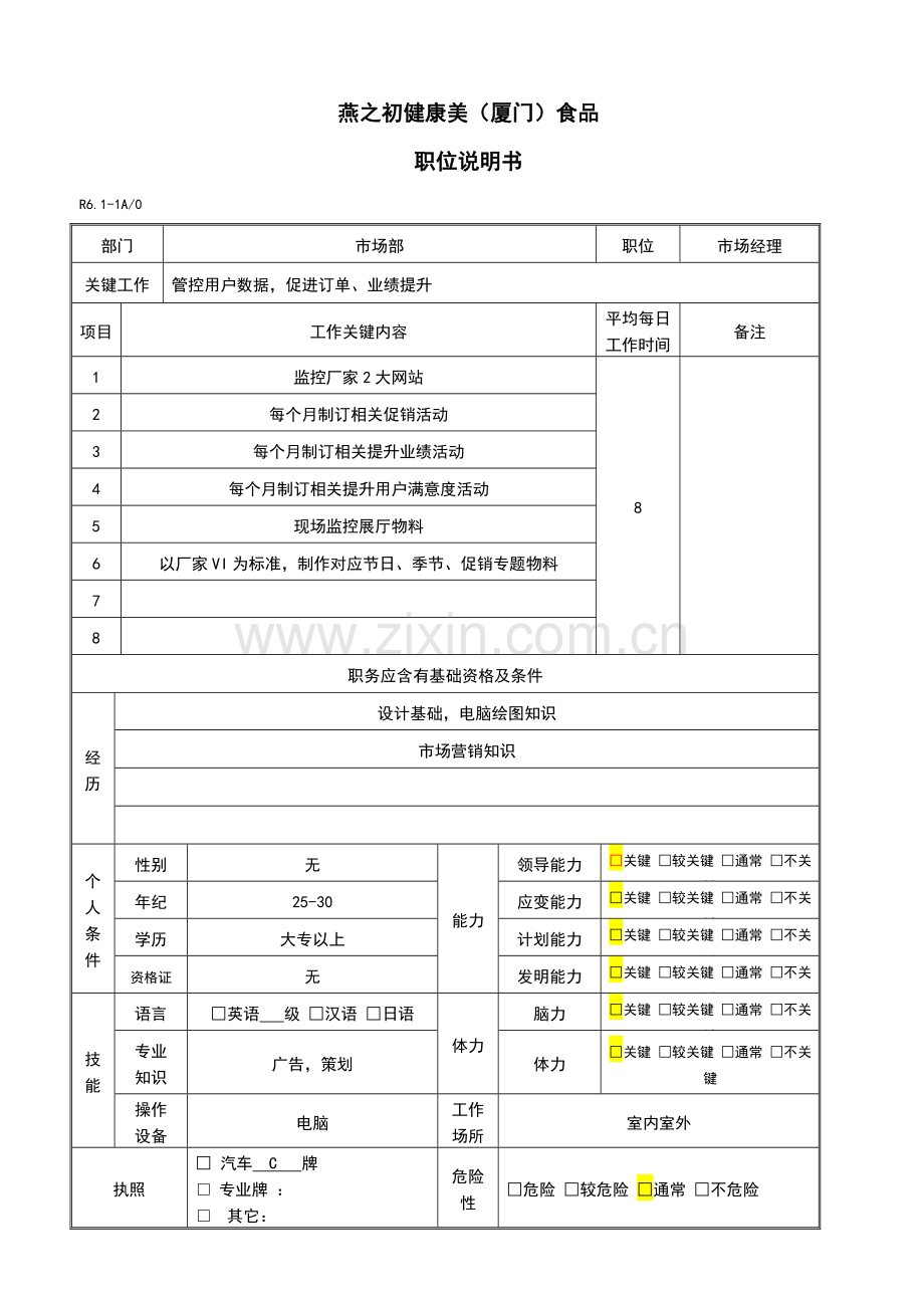 食品有限公司职位说明书样本.doc_第2页