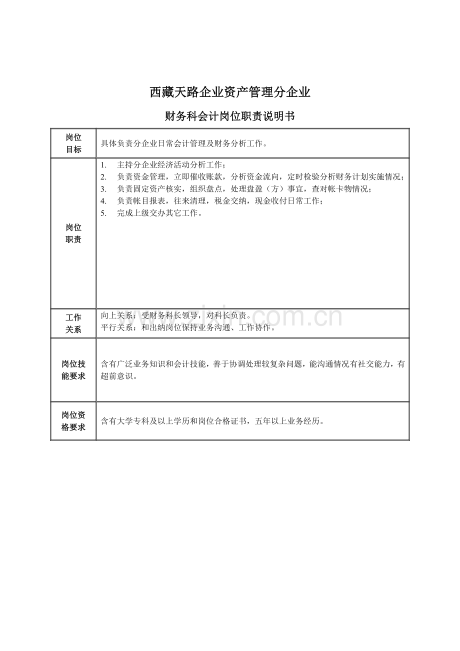 公司财务科会计岗位职责样本.doc_第1页