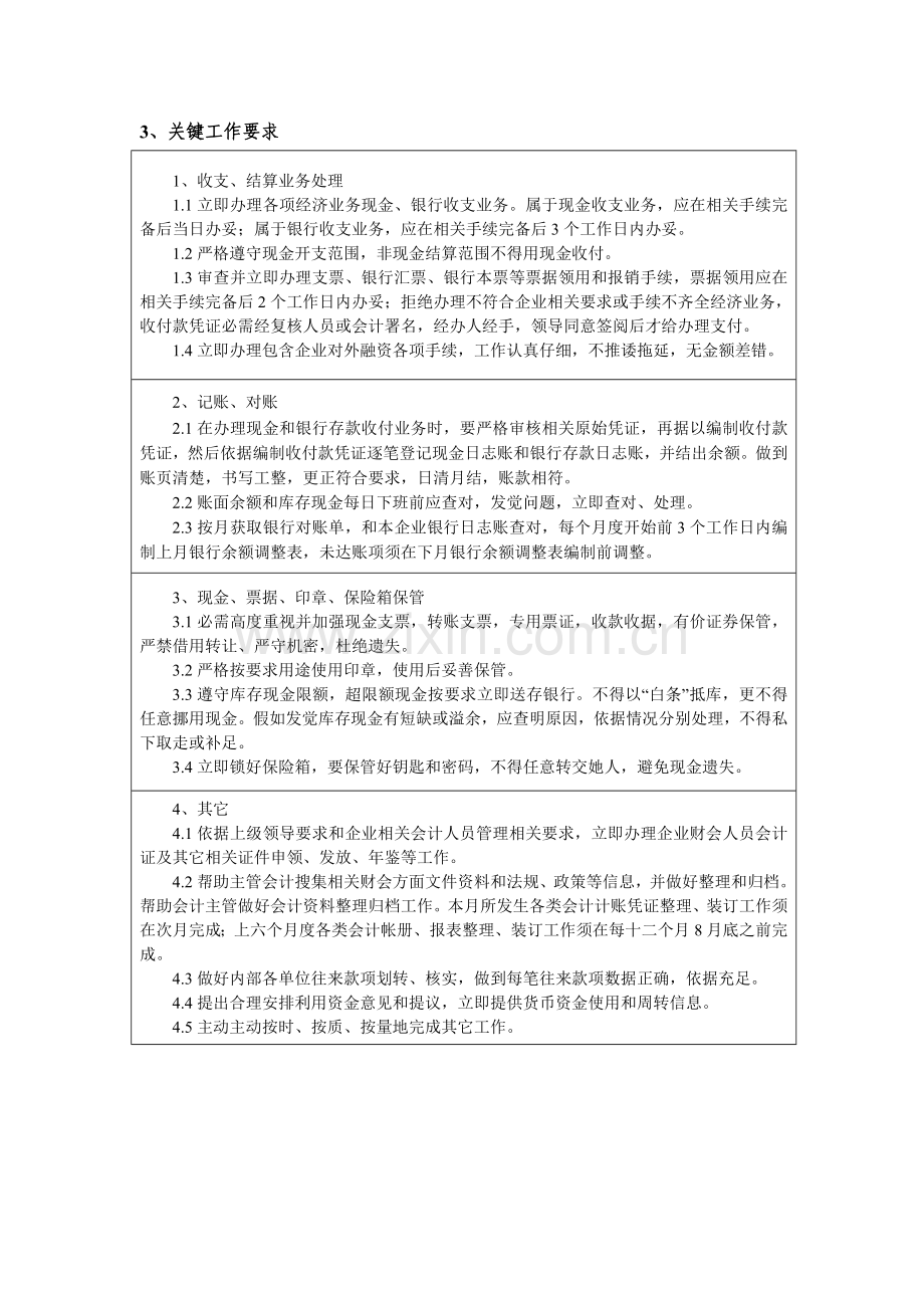 公司出纳岗位任务说明书样本.doc_第2页