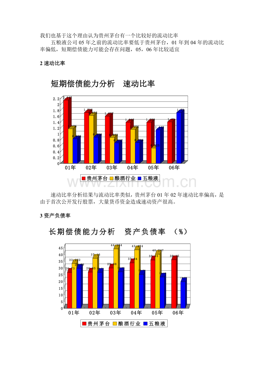 贵州茅台股份有限公司财务分析案例展示.doc_第2页