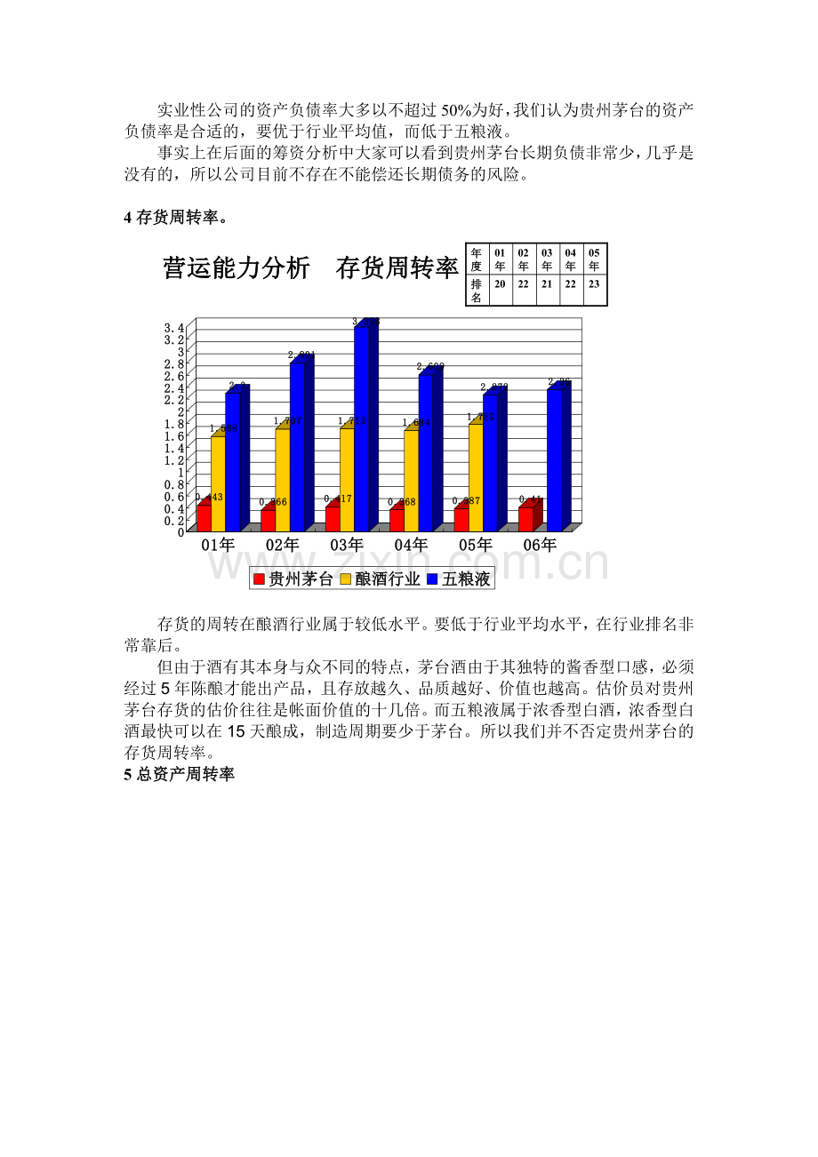 贵州茅台股份有限公司财务分析案例展示.doc_第3页