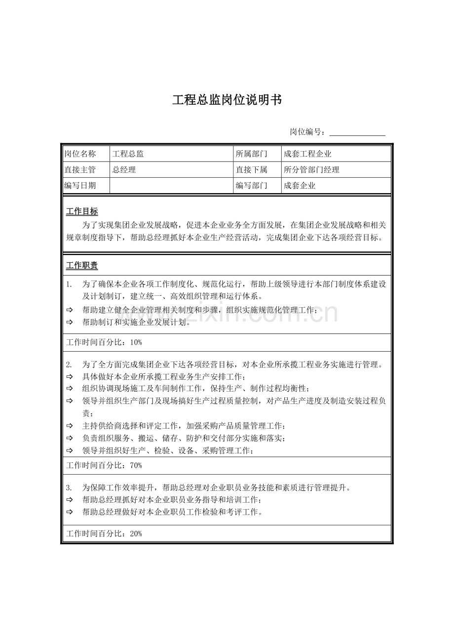 工程公司工程总监岗位职责样本.doc_第1页