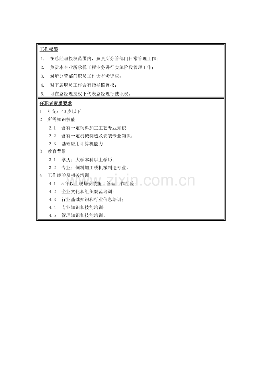 工程公司工程总监岗位职责样本.doc_第2页