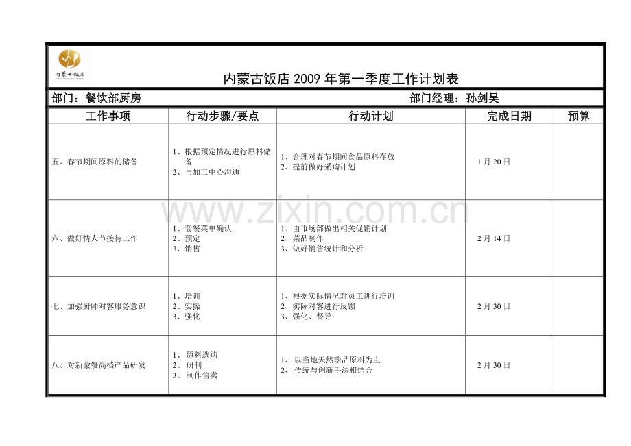 厨房09全年工作计划.doc_第3页