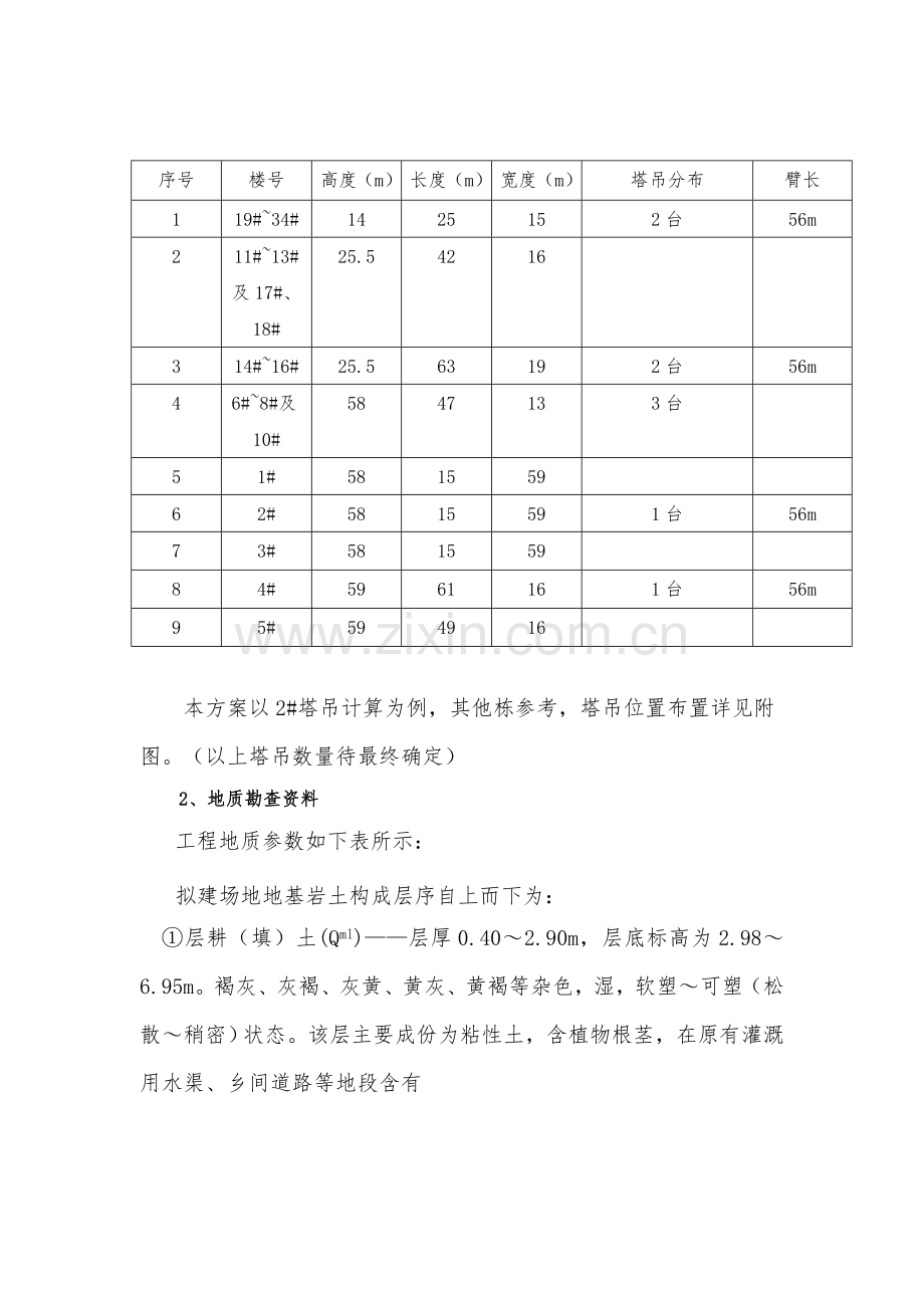 塔吊基础方案专项方案.doc_第2页