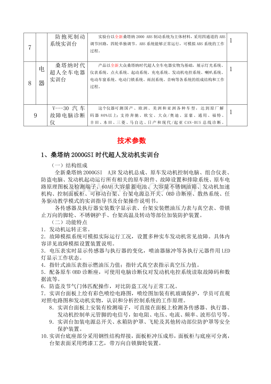 汽车检测与维修专业实验室仪器设备采购清单.doc_第2页