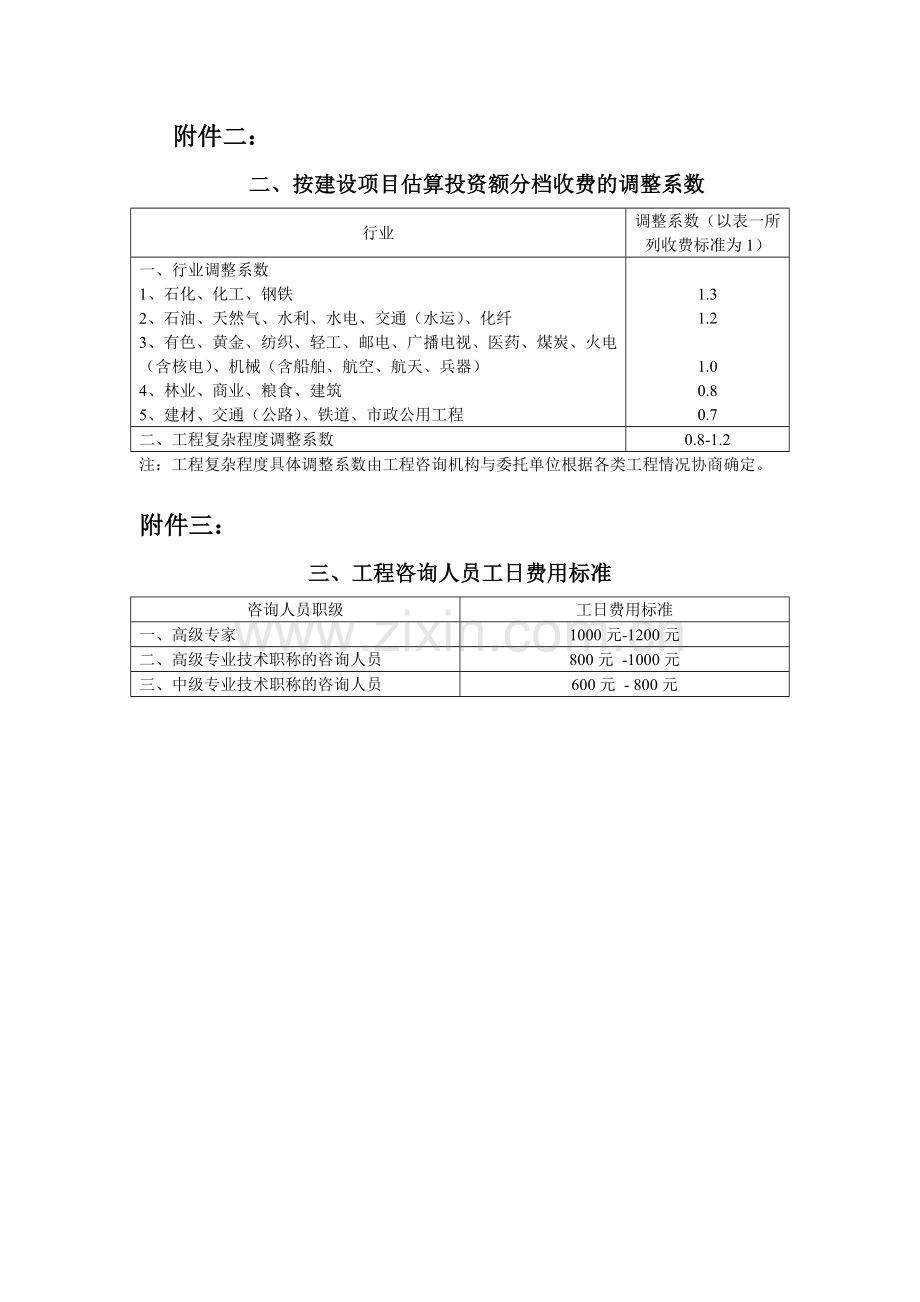 黑龙江省估算总投资额3000万元以下建设项目前期工作咨询收费暂行规定.doc_第3页