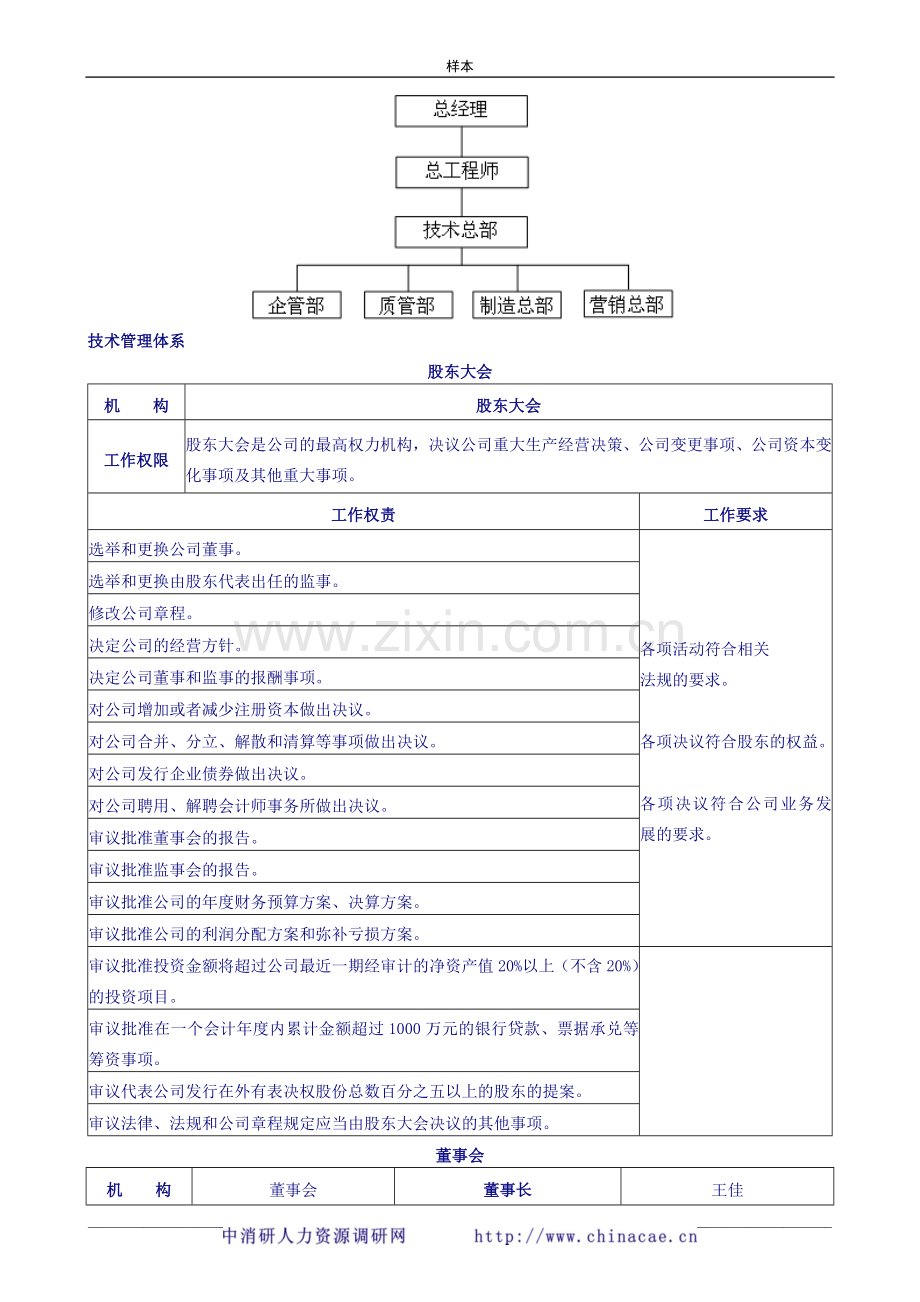 富士康公司组织架构部门职责.doc_第3页