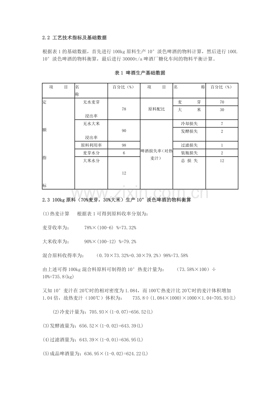 年产三万吨啤酒厂啤酒发酵工艺的设计.doc_第2页