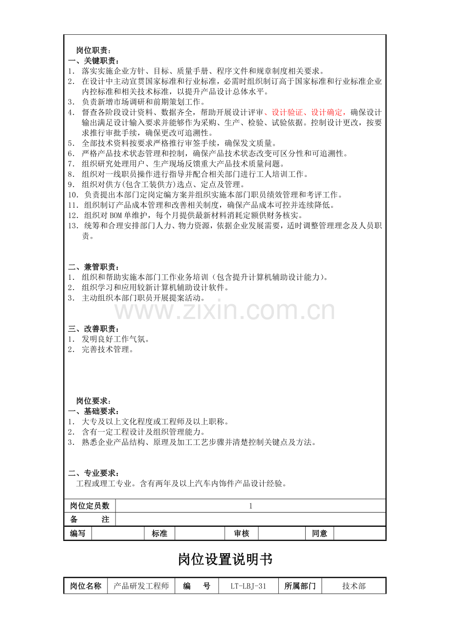 企业岗位设置说明书样本.doc_第2页