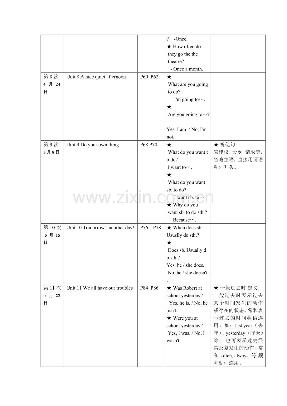 青少版新概念英语2A课程教学计划.doc_第2页