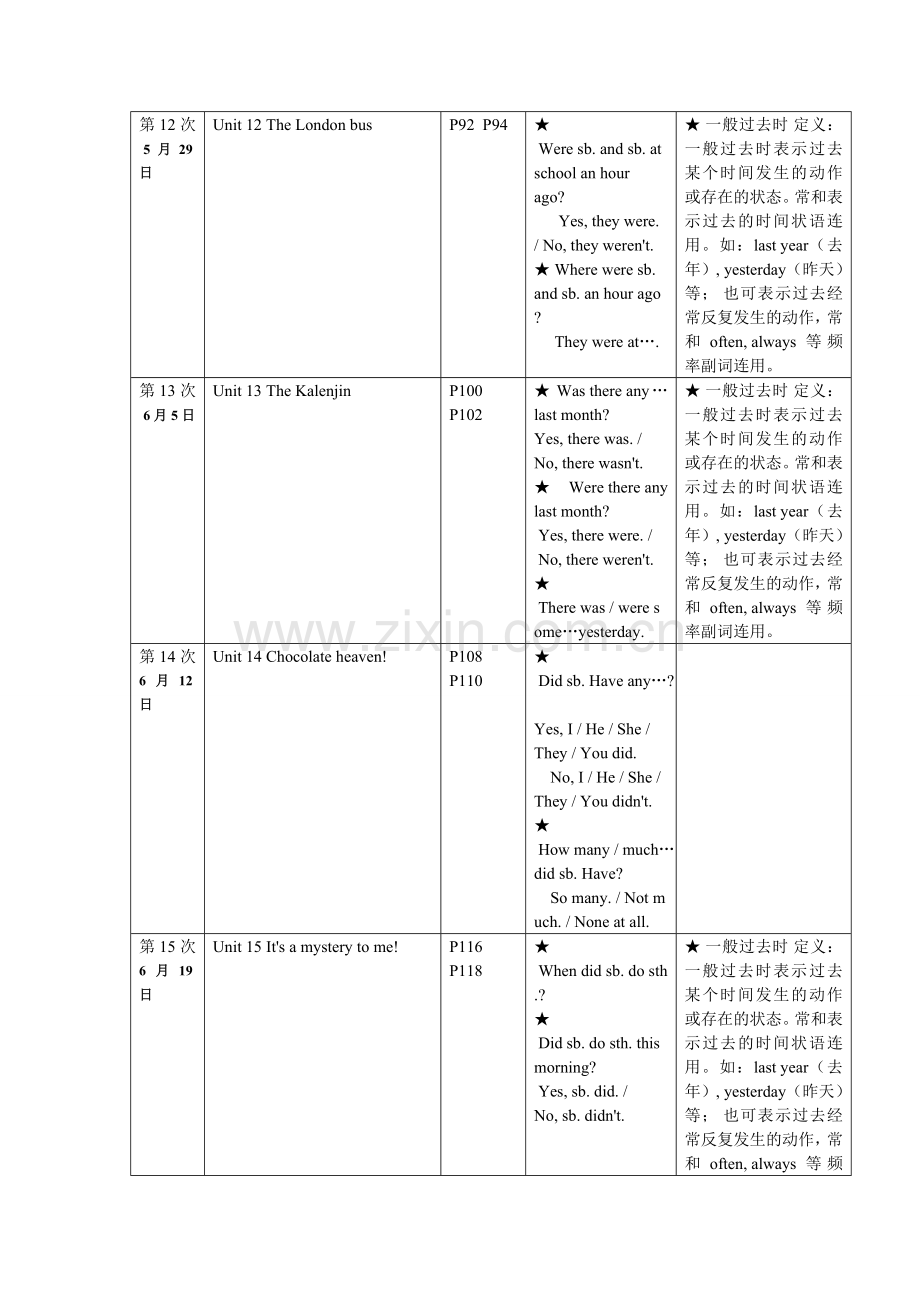 青少版新概念英语2A课程教学计划.doc_第3页