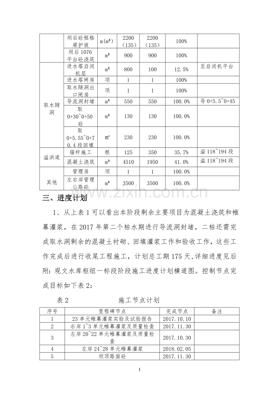 阶段施工进度计划及保障措施814.doc_第3页