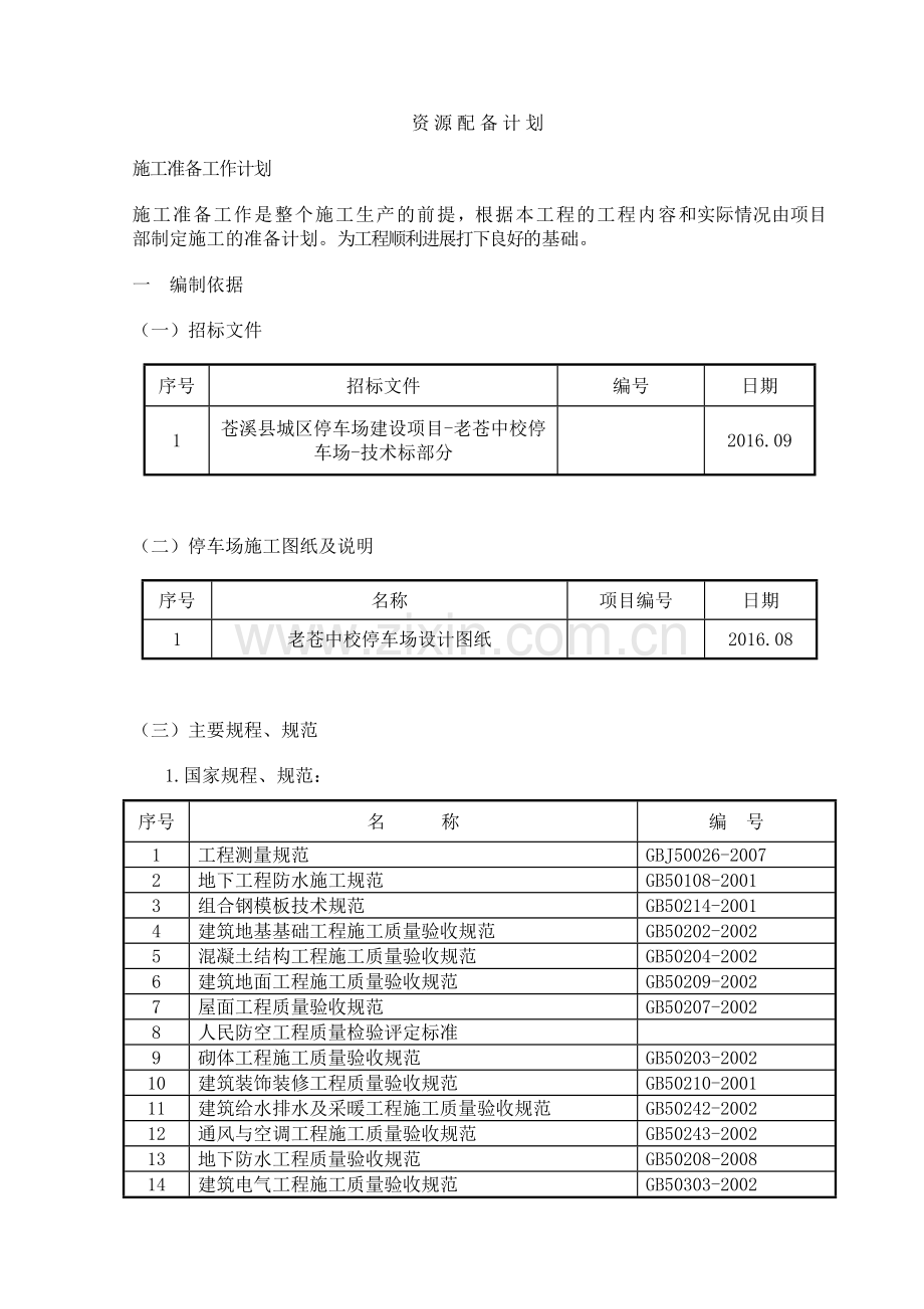 六资源配备计划.doc_第1页