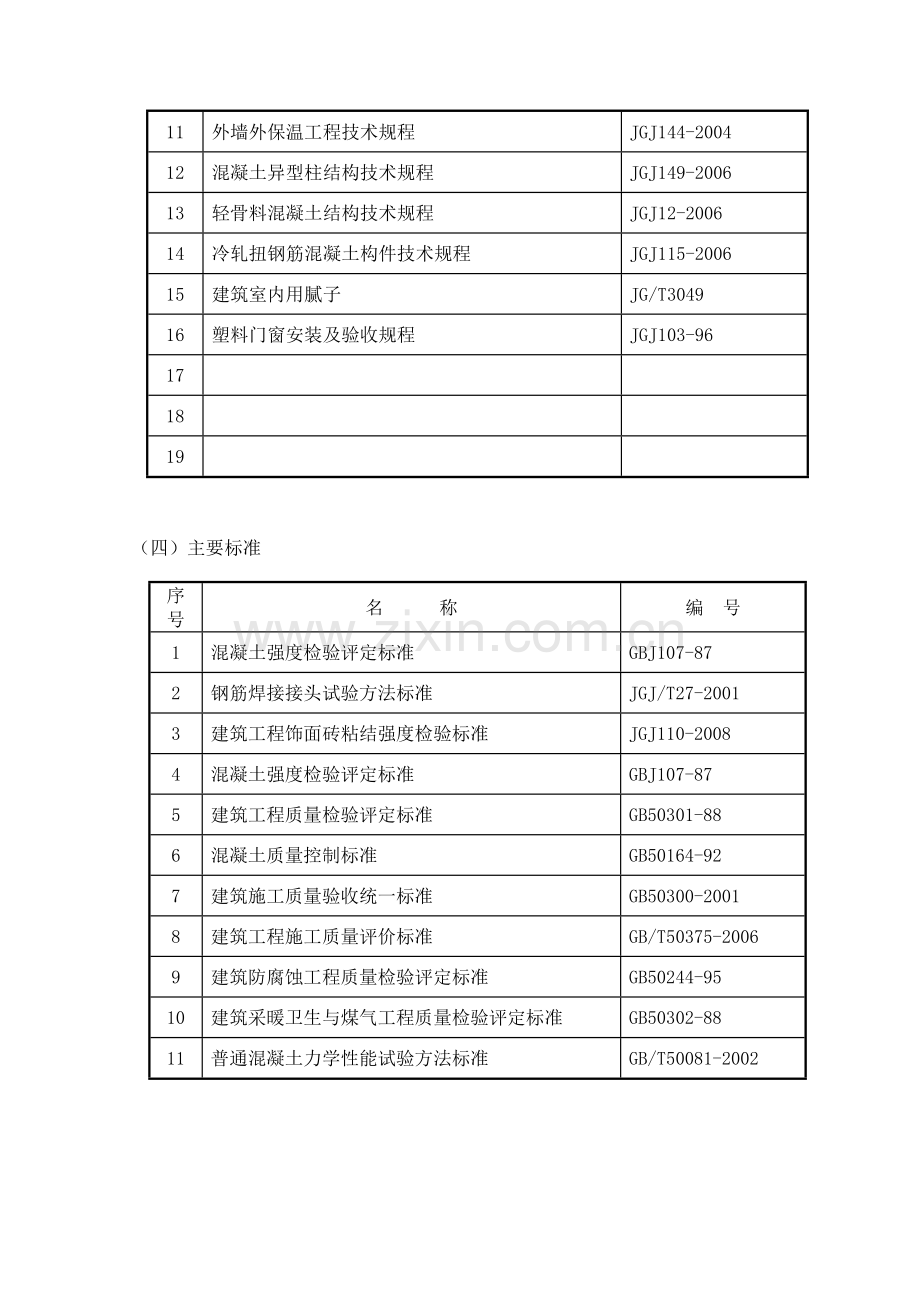 六资源配备计划.doc_第3页