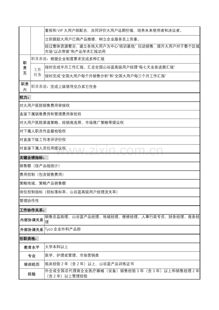 公司大客户经理岗位职责样本.doc_第2页