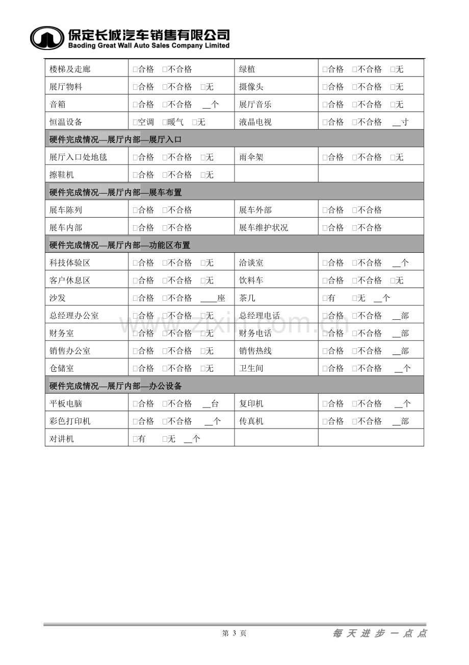 长城汽车4S店自检表.docx_第3页